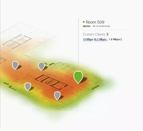 Heatmap